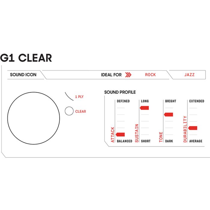 12'' Evans G1 Clear TT12G1 bungu plēve