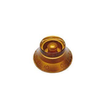 Potenciometra regulators KW-160