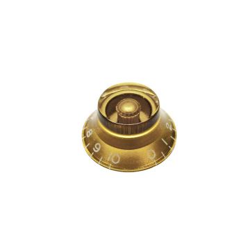 Potenciometra regulators KG-160